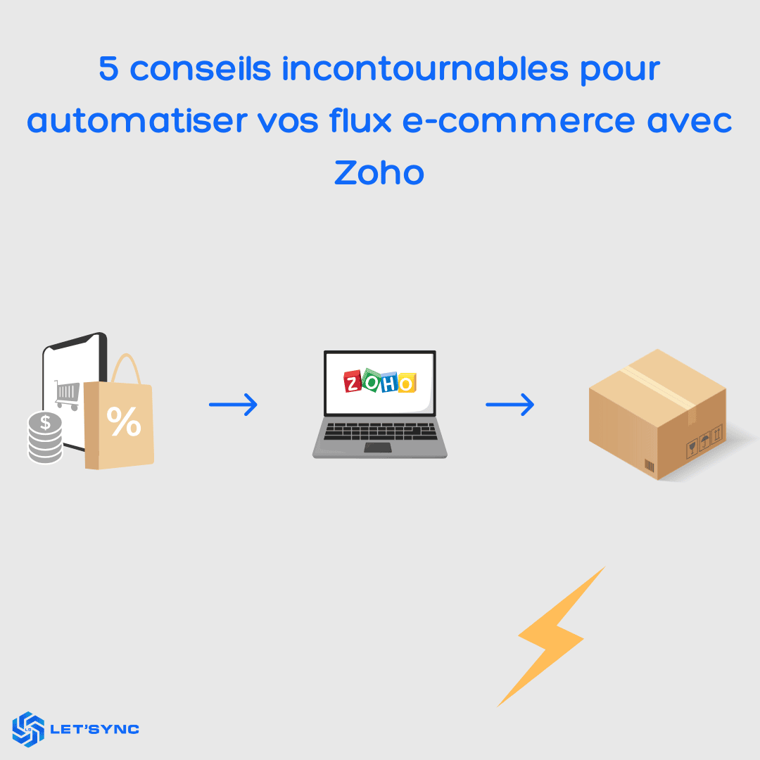 5 conseils incontournables pour automatiser vos flux e-commerce avec Zoho